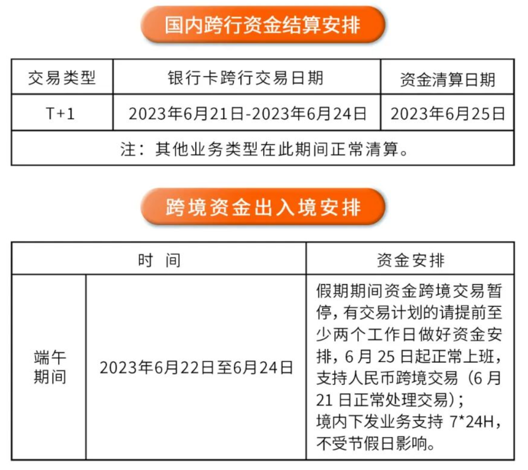 关于易生支付2023年“端午节”期间资金清算相关事宜的通知(图1) image.png