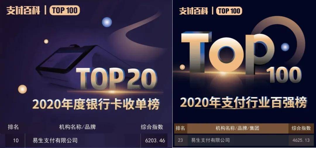 助力数字化转型 易生支付聚合家荣登2023支付机构银行卡收单前十强 综合排名大幅提升(图1) 助力数字化转型 易生支付聚合家荣登2023支付机构银行卡收单前十强 综合排名大幅提升(图1)