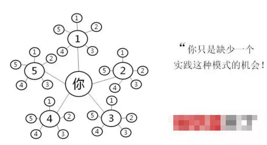 聚合家是什么?聚合家有什么优势?怎么加盟聚合家?聚合家全国招商(图1) image.png